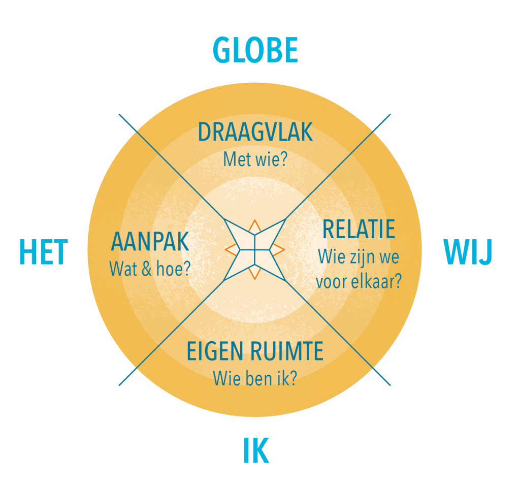 Peeters, Jürgen logo